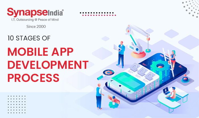 10 Stages of Mobile App Development Process